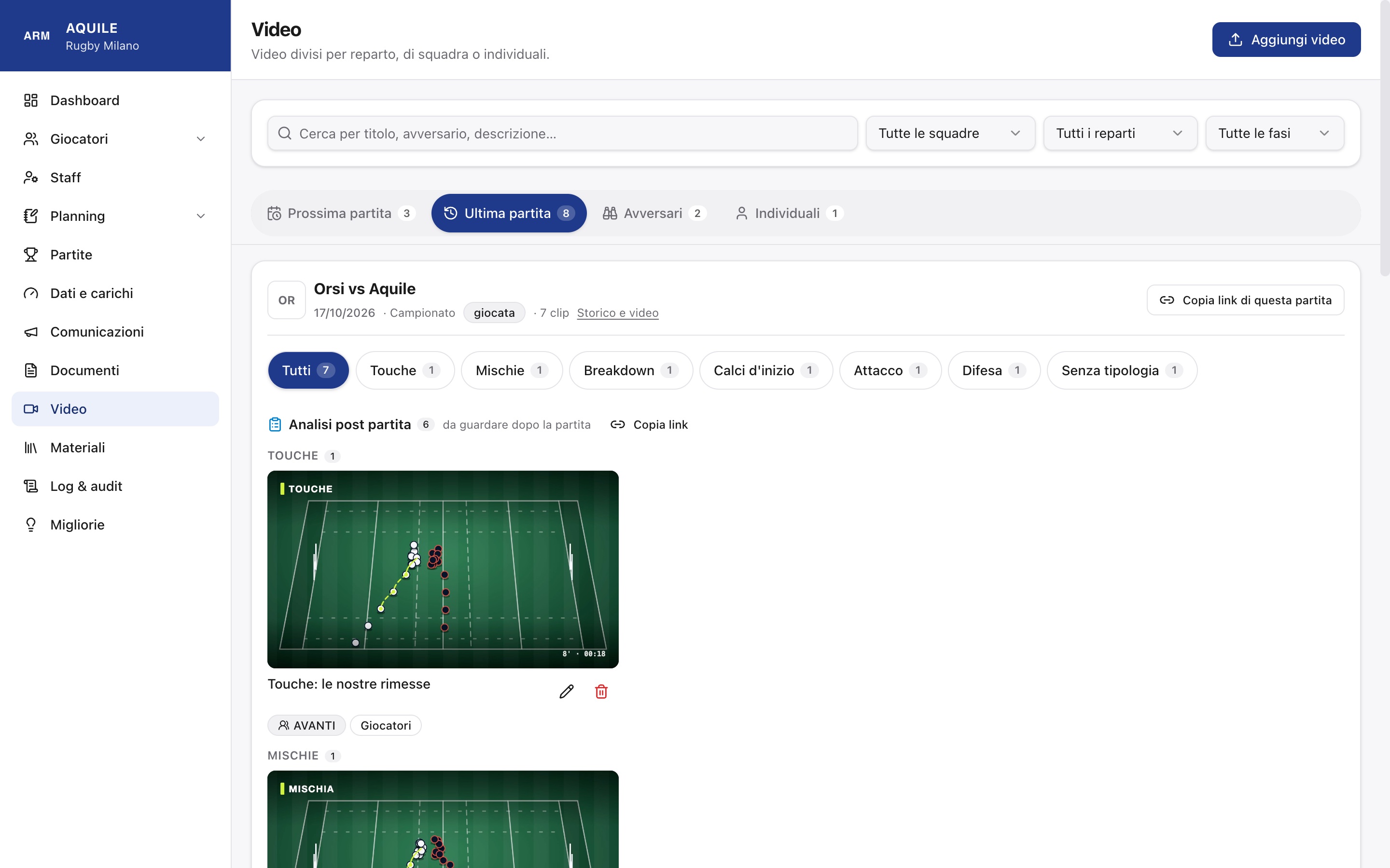 L'analisi video: l'ultima partita con le clip catalogate per tipo di gioco